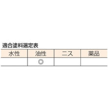 画像をギャラリービューアに読み込む, ＴＲＵＳＣＯ　鉄骨橋梁用白平刷毛　３５号
