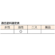 画像をギャラリービューアに読み込む, ＴＲＵＳＣＯ　プロ黒鉄骨用刷毛　１０号
