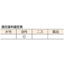 โหลดรูปภาพลงในโปรแกรมดูแกลเลอรี แปรงทาสี TRUSCO ด้ามไม้ เบอร์ 10 กว้าง 30 มม

