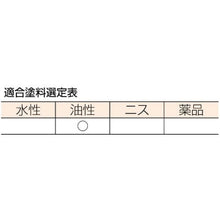 将图像导入到图库查看器中TRUSCO专业免烫毛刷10号30 mm宽
