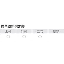 โหลดรูปภาพลงในโปรแกรมดูแกลเลอรี TRUSCO แปรงข้อต่ออเนกประสงค์ Struts No. 10 30mm
