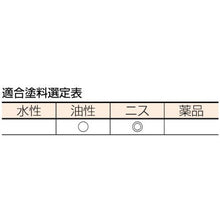画像をギャラリービューアに読み込む, ＴＲＵＳＣＯ　目地用刷毛　８号　２０ｍｍ幅
