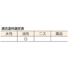 画像をギャラリービューアに読み込む, ＴＲＵＳＣＯ　トタン万能刷毛　８５ｍｍ幅
