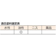 โหลดรูปภาพลงในโปรแกรมดูแกลเลอรี TRUSCO แปรงถ่านเบอร์ 8 กว้าง 24 มม

