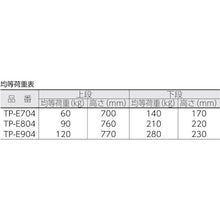 Tải hình ảnh vào trình xem thư viện, TRUSCO Antistatic Grand Cart 2 Tier Single Sleeve 718X468
