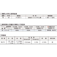 将图像导入到图库查看器中TPHATSU高挠度强力弹簧 TR 型 50% 挠度 14.5x25 象牙色
