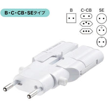 画像をギャラリービューアに読み込む, ＳＡＮＷＡ　海外電源変換アダプタ
