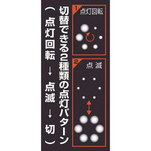 โหลดรูปภาพลงในโปรแกรมดูแกลเลอรี โครงสร้าง LED พลังงานแสงอาทิตย์ TRUSCO HG สีเขียวอ่อน
