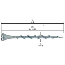 โหลดรูปภาพลงในโปรแกรมดูแกลเลอรี Joiner Fastener Takumi Riki TR Course Thread TRC32 รวม 3.8×32 มม. 1800 ชิ้น
