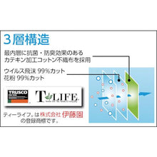 Load image into gallery viewer, TRUSCO [Temporary suspension of orders] Green tea catechin mask (1Pk (box) = 50 pieces)
