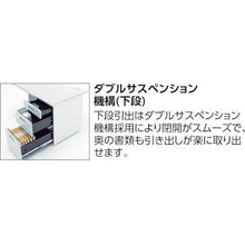 โหลดรูปภาพลงในโปรแกรมดูแกลเลอรี โต๊ะทำงานระบบ TRUSCO แขนทั้งสอง 2 ชั้น/3 ชั้น 1400X700XH700
