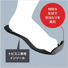 画像をギャラリービューアに読み込む, ミドリ安全　屈曲作業向けプロスニーカー　ＴＳ－１１５Ｎホワイト　２４ｃｍ
