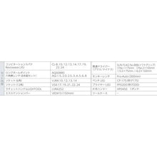 โหลดรูปภาพลงในโปรแกรมดูแกลเลอรี ชุดเครื่องมือ ASH TS4100
