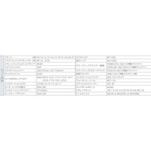 将图像导入到图库查看器中TONE工具组插入角度 12.7mm 58 件套

