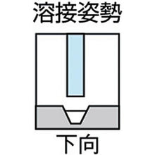 画像をギャラリービューアに読み込む, ＴＲＵＳＣＯ　鋳物用溶接棒　心線径３．２ｍｍ　棒長３５０ｍｍ
