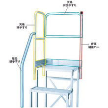 画像をギャラリービューアに読み込む, ＴＲＵＳＣＯ　Ｈ９００・１１００兼用　階段横手すり　ＴＳＦ（Ｃ）－２５５用

