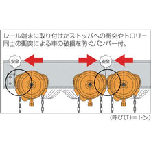 画像をギャラリービューアに読み込む, キトー　ユニバーサルギヤードトロリ　ＴＳＧ形　定格荷重２ｔ　ハンドチェーン二つ折長さ３ｍ
