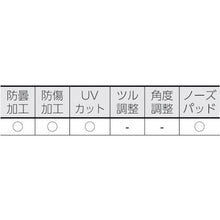 将图像导入到图库查看器中TRUSCO双眼安全玻璃
