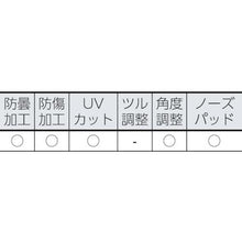 将图像导入到图库查看器中TRUSCO双眼安全眼镜 (护目镜兼用型)

