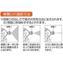 画像をギャラリービューアに読み込む, ＴＲＵＳＣＯ　スプレーガン５００ｍｌ　緑　ヘッドのみ

