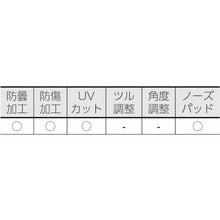 画像をギャラリービューアに読み込む, ＴＲＵＳＣＯ　一眼型セーフティグラス　アドバンストミラーレンズ
