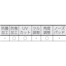 将图像导入到图库查看器中TRUSCO双目安全玻璃替换镜片
