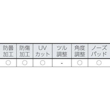 将图像导入到图库查看器中TRUSCO护眼眼镜小脸
