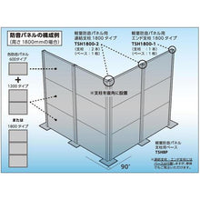 โหลดรูปภาพลงในโปรแกรมดูแกลเลอรี TRUSCO น้ำหนักเบา Soundproof Panel End Support 1200 Type
