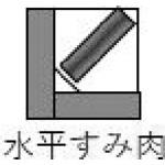 画像をギャラリービューアに読み込む, ＴＲＵＳＣＯ　高張力鋼用全姿勢溶接棒　心線径３．２ｍｍ　棒長３５０ｍｍ　５００ｇ
