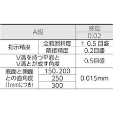 将图像导入到图库查看器中TRUSCO方型精密水准仪A级尺寸150 X 150灵敏度0.02
