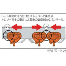画像をギャラリービューアに読み込む, キトー　ユニバーサルプレントロリ　ＴＳＰ形　定格荷重３ｔ
