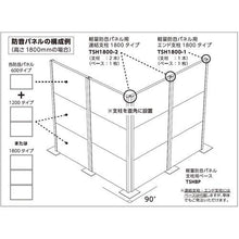 画像をギャラリービューアに読み込む, ＴＲＵＳＣＯ　軽量防音パネル１２００Ｘ９００　３．５ＫＧ
