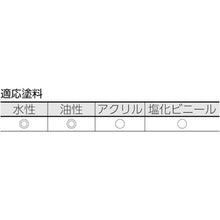 画像をギャラリービューアに読み込む, ＴＲＵＳＣＯ　ミニスモールローラー仕上用２インチ
