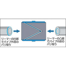 Load image into gallery viewer, TRUSCO pipe reamer for stainless steel hole diameter Φ8-35
