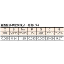 画像をギャラリービューアに読み込む, ＴＲＵＳＣＯ　ステンレス用溶接棒　心線径１．６ｍｍ　棒長２５０ｍｍ
