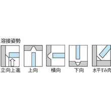 画像をギャラリービューアに読み込む, ＴＲＵＳＣＯ　ステンレス用溶接棒　心線径２．０ｍｍ　棒長２５０ｍｍ

