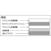 画像をギャラリービューアに読み込む, ＴＲＵＳＣＯ　遮熱シートスーパープラチナ　４号　１８４０Ｘ１９２０
