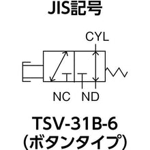 画像をギャラリービューアに読み込む, ＴＲＵＳＣＯ　３方向小型切替バルブ　３ポート　１／８　ボタンタイプ
