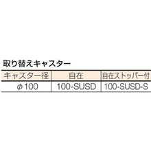 画像をギャラリービューアに読み込む, ＴＲＵＳＣＯ　ステンレス製導電性ワゴン　６００Ｘ４５０Ｘ８２９　パンチング棚板
