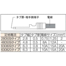Load image into gallery viewer, TRUSCO plug-in type connection terminal W7.0 with insulation coating (15 pieces included)
