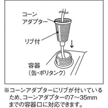 画像をギャラリービューアに読み込む, ＴＲＵＳＣＯ　スプレーガン用トリガーノズル
