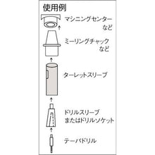 画像をギャラリービューアに読み込む, ＴＲＵＳＣＯ　ターレットスリーブ　３２ｍｍ×ＭＴ１
