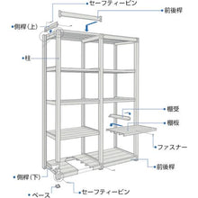 画像をギャラリービューアに読み込む, ＴＲＵＳＣＯ　ＴＵＧ型中量棚３００ｋｇ　単体　１５５５Ｘ７７６ＸＨ２１００　６段
