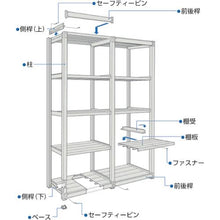 画像をギャラリービューアに読み込む, ＴＲＵＳＣＯ　ＴＵＧ型中量棚用追加棚板セット６００ｋｇ　Ｈ４０Ｘ１４３７Ｘ７５０
