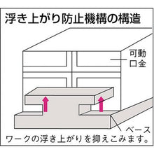 画像をギャラリービューアに読み込む, ＴＲＵＳＣＯ　精密バイス　５０ｍｍ　浮き上がり防止構造タイプ
