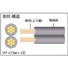 画像をギャラリービューアに読み込む, ＴＲＵＳＣＯ　ＶＦＦビニールコード　５ｍ　オレンジ　
