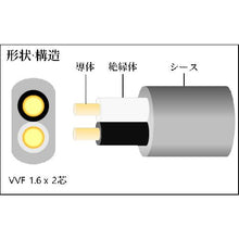画像をギャラリービューアに読み込む, ＴＲＵＳＣＯ　ＶＶＦ２ｃ×１．６ｍｍ　ＶＡケーブル　５ｍ　紫

