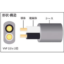 画像をギャラリービューアに読み込む, ＴＲＵＳＣＯ　ＶＶＦ２ｃ×２．０ｍｍ　ＶＡケーブル　５ｍ　オレンジ
