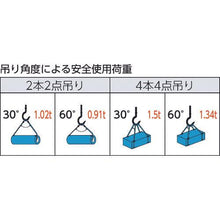 画像をギャラリービューアに読み込む, ＴＲＵＳＣＯ　ワイヤーロープスリング　Ａタイプ　アルミロック　８ｍｍＸ１ｍ

