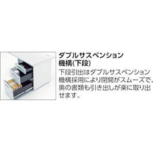 โหลดรูปภาพลงในโปรแกรมดูแกลเลอรี รถบรรทุกระบบ TRUSCO 2 ระดับ
